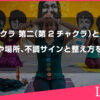 第2チャクラとは？意味・場所・不調サインと今すぐできる整え方を解説